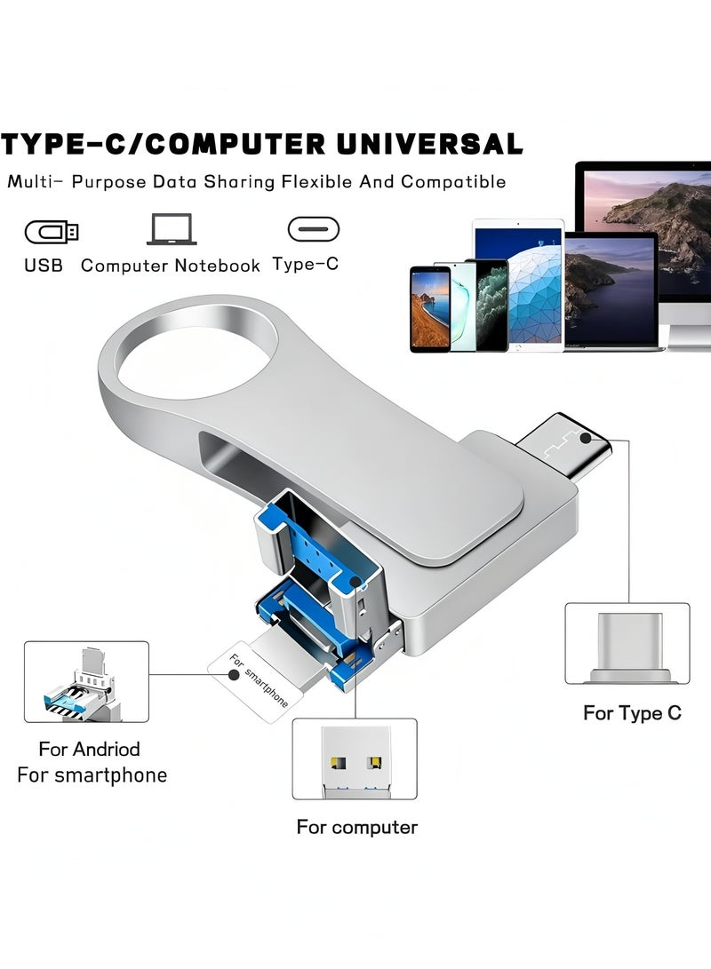 أبلينم محرك أقراص فلاش USB سعة 2 تيرابايت، ذاكرة USB 3.0 عالية السرعة متعددة المنافذ 4 في 1، ذاكرة تخزين الصور متوافقة مع وحدة تخزين خارجية، للهواتف الذكية/الكمبيوتر المحمول/أندرويد/الكمبيوتر الشخصي/ماك - Image 5